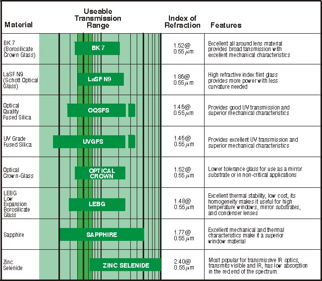 Table-1.jpg (118234 bytes)